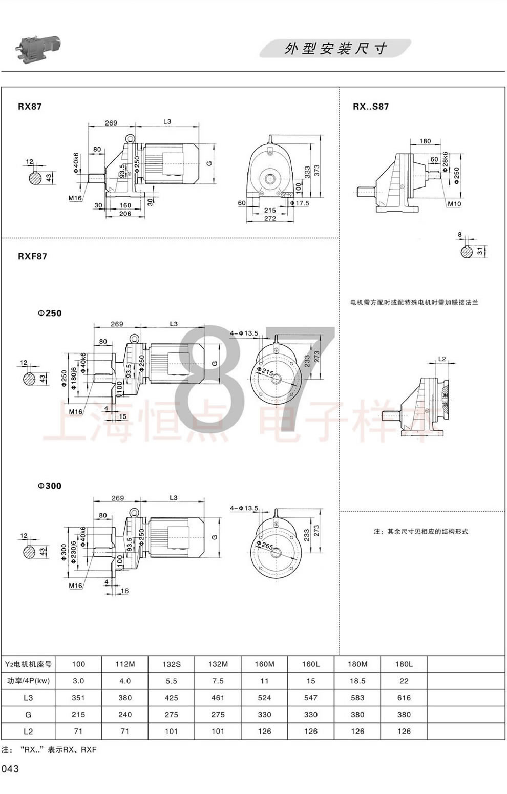 RX87 RXF87 RXS87外形安裝尺寸圖