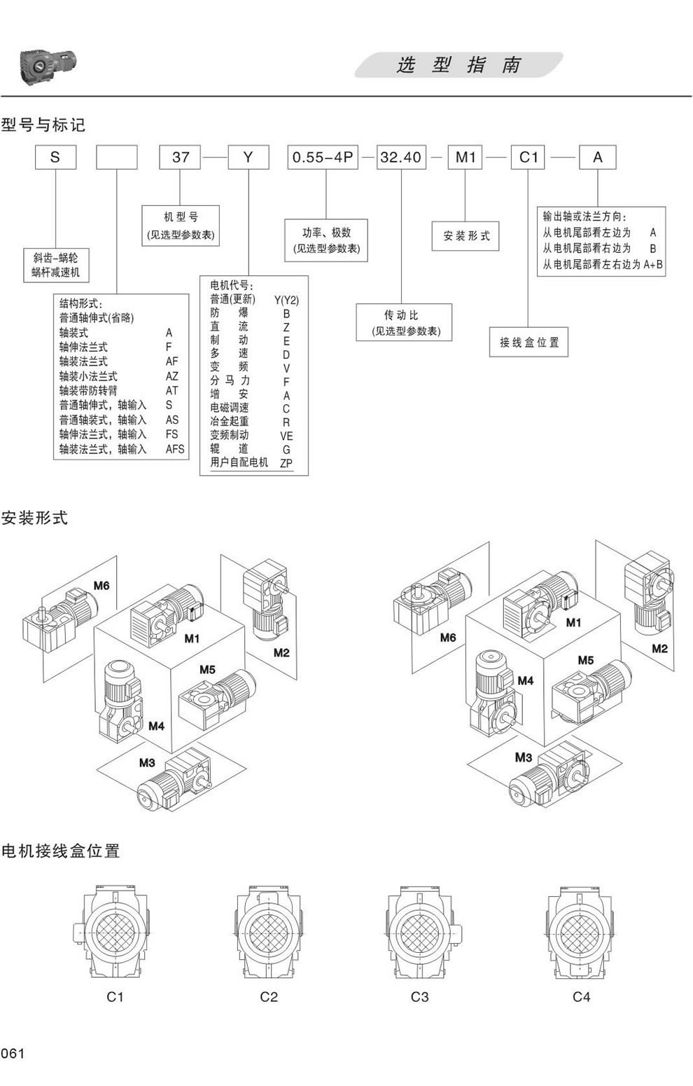 S系列減速機型号表示方法：S37-Y0.55-4P-32.40-M1-C1-A, 安裝形式M1，M2，M3，M4，M5，M6,接線盒位置C1，C2，C3，C4