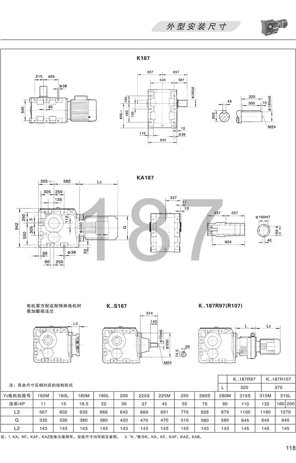 K187 KA187 KS187外形安裝尺寸圖