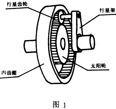 适用範圍、引用标準、行星齒輪傳動