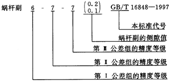 蝸杆副的側隙規定、圖樣标注