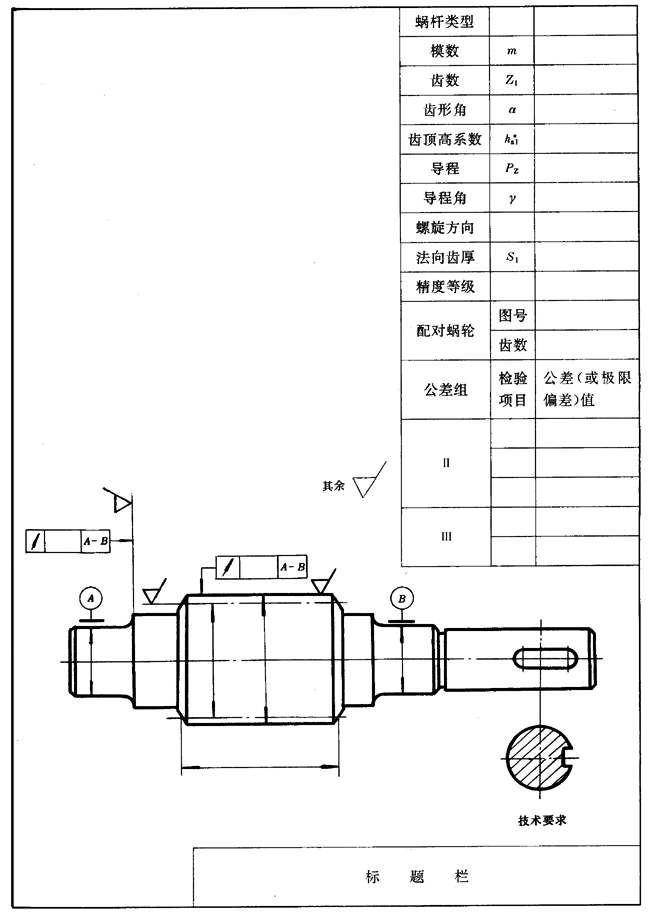 圓柱蝸杆、蝸輪圖樣上應注明的尺寸數據圖例