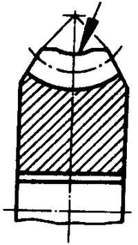 圓柱蝸杆、蝸輪術語及代号蝸輪