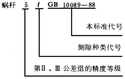圓柱蝸杆、蝸輪精度圖樣标注
