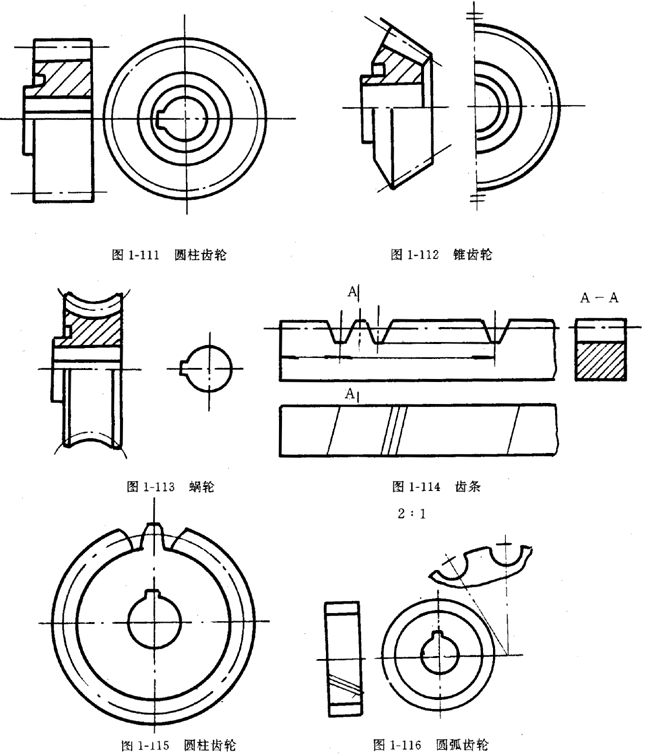 鏈輪的畫法、齒輪、蝸輪、蝸杆齧合畫法