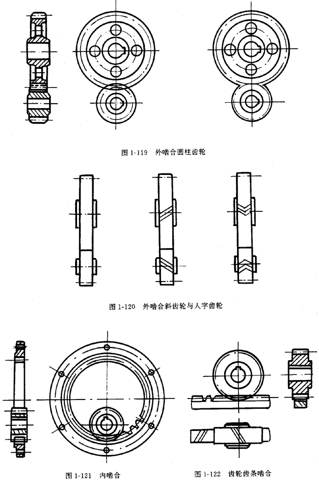鏈輪的畫法、齒輪、蝸輪、蝸杆齧合畫法