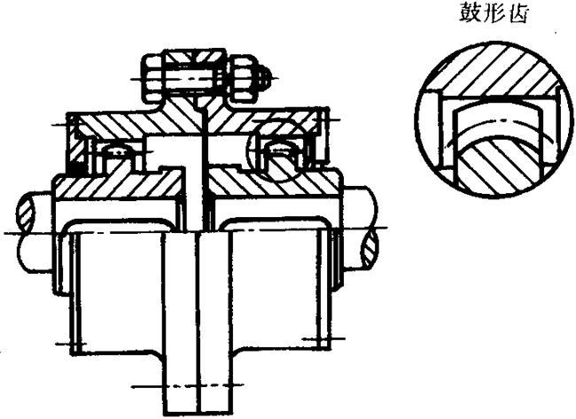聯軸器術語撓性聯軸器