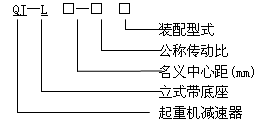 QJ-L型起重機立式減速器工作條件、型式、型号标記