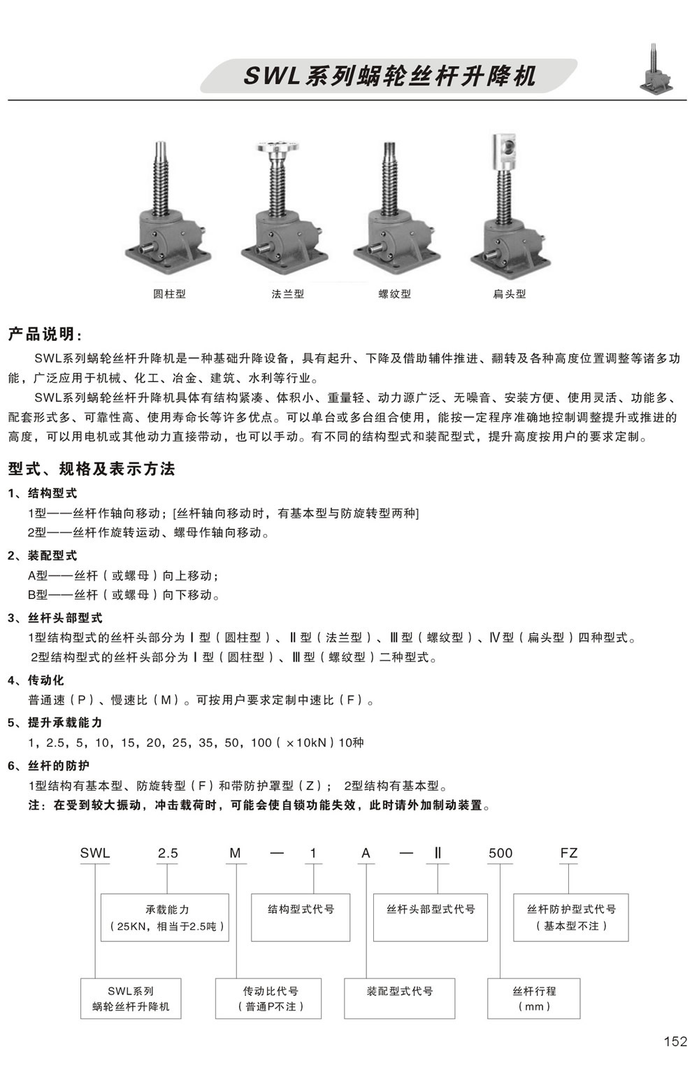 絲杆升降機産品說明,型式,規格及表示方法，SWL2.5-M-1A-II-500-FZ