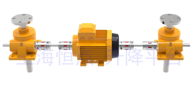 SWL系列直線型升降平台，電機居中實物圖
