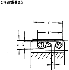 漸開線圓柱齒輪精度齒輪、齒輪副誤差及側隙的定義和代号